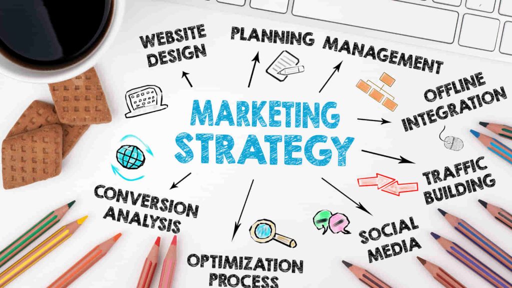 Agencia de marketing en dosquebradas