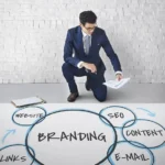 Tipos de Campaña Marketing